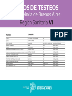 Puntos de Testeo en La Región Sanitaria VI