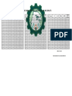 Simulasi Harga Patokan Mineral Januari (Draft)