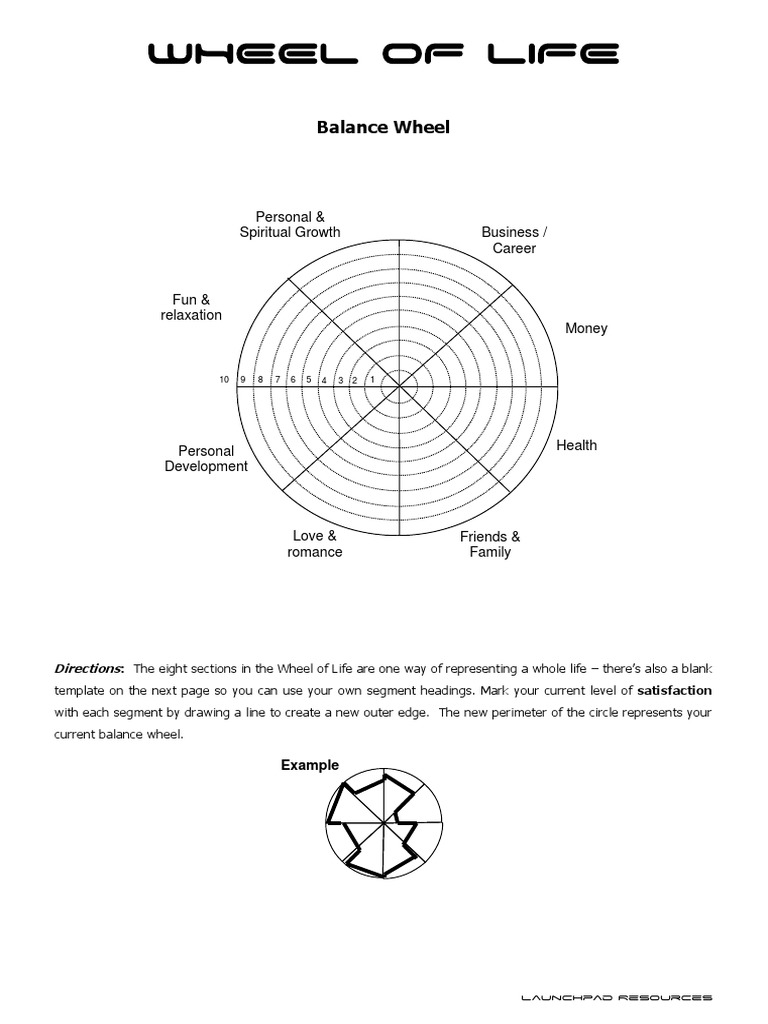 Main - Wheel Life Template | PDF | Business | Self-Improvement