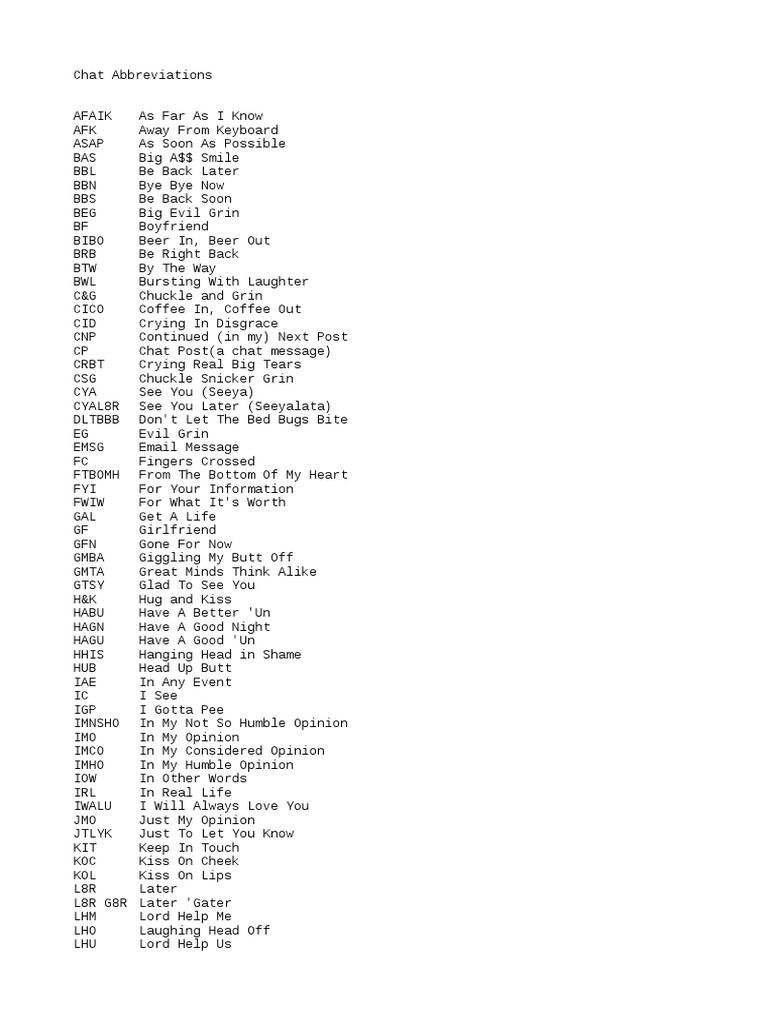 Chat Slang | PDF | Lexicology | Sociolinguistics