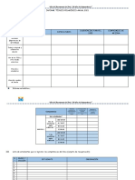 Informe Tecnico Pedagogico Anual 2021