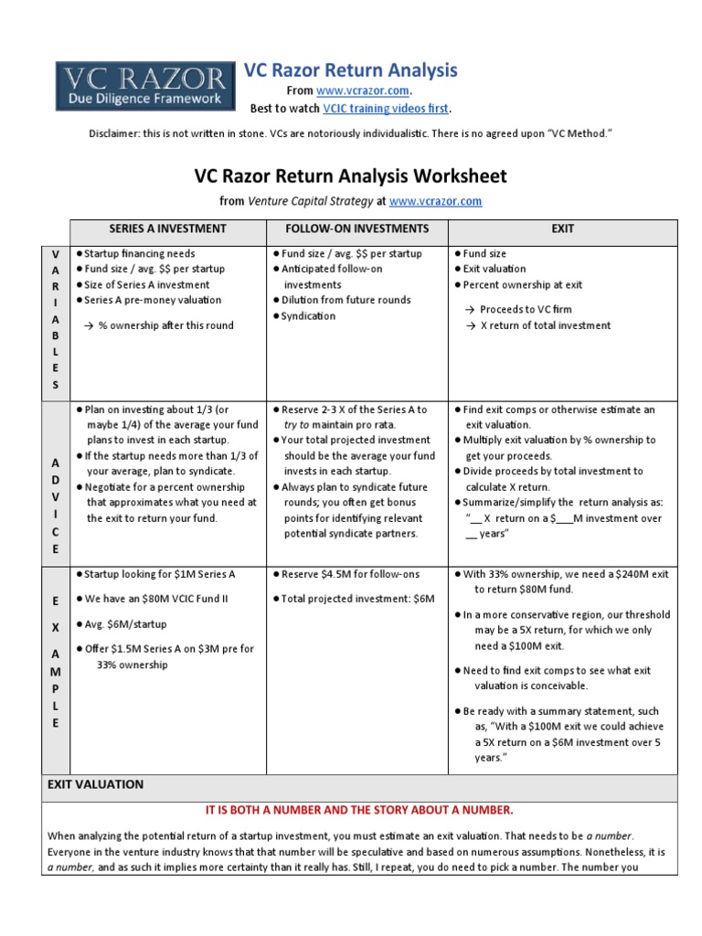 VC Razor Return Analysis Worksheet PDF Venture Capital Corporate
