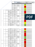 Matriz de Riesgos + COVID