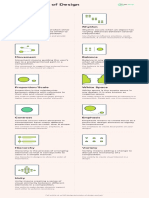 11 Principles of Design Infographics by Ux360.Design@PDF