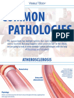 VisibleBody Common Pathologies Ebook Nov2020