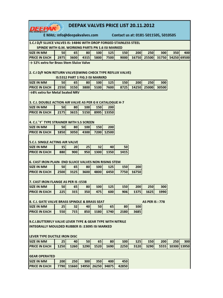 Valve Price List PDF Valve Building Engineering