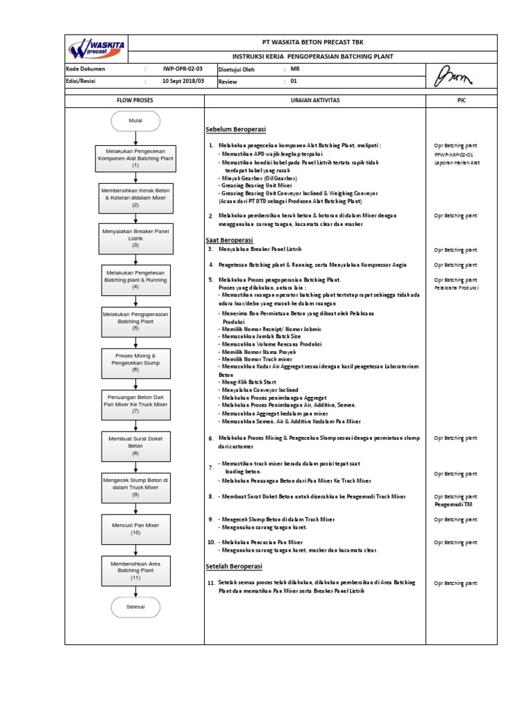 Prosedur Operasional Batching Plant | PDF