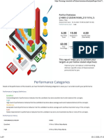 Performance Category Range