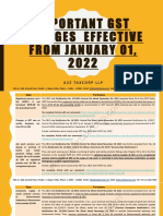 GST Changes Effective from January 01, 2022