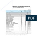 Costos Modulos Costa Primaria Secundaria Noviembre 2019