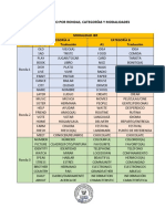 Vocabulario Por Rondas