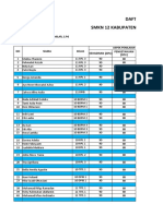 Format Nilai Ekskul Futsal 1 2021