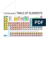 Periodic Table of Elements: HG Liquid