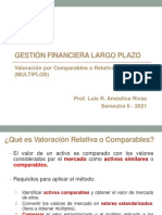 GESTION FINANC Multiplos