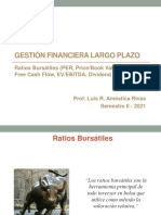 GESTION FINANC Ratios BURSATILES