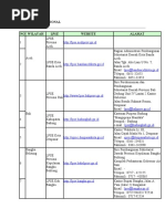 Download ALAMAT LPSE NASIONAL by trotle SN54961704 doc pdf