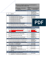 Contenido Minimo Del MR de Inspectores