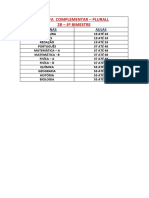 Tarefa Complementar - Plurall 2B - 4º Bimestre: Disciplnas Aulas