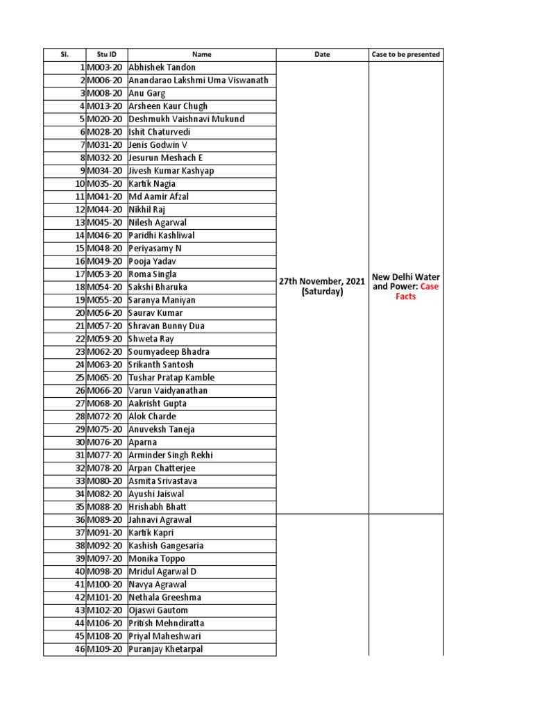 Mc Guest Lecture Case Presentation Pdf