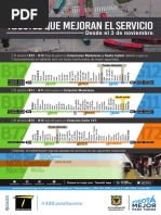 Paradas y Horarios H72 Transmilenio | PDF | Servicios públicos ...