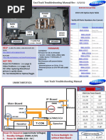 Samsung LN40C540F2FXZA Fast Track Guide (SM)