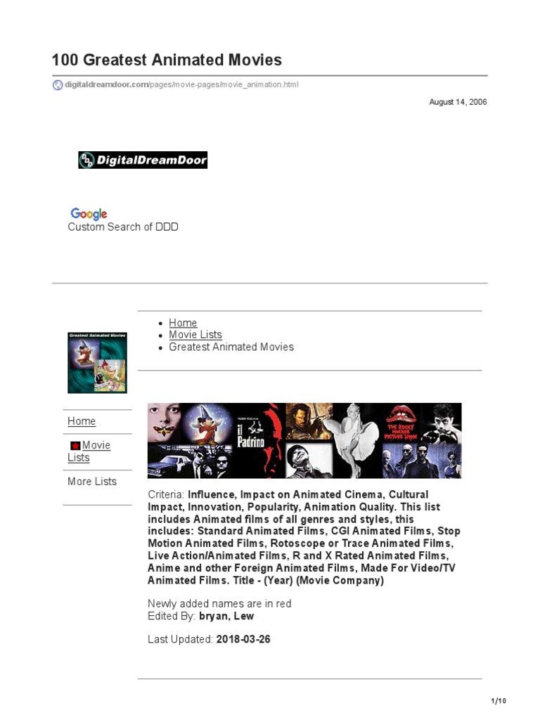 100 Greatest Animated Movies | Download Free PDF | Animation | Dream ...