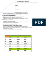 Test Preferencias Sensoriales