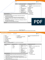 IAL Bio SB2 Teaching Plans 8B