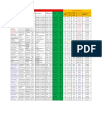 Akom Info For PCR Participan BPN