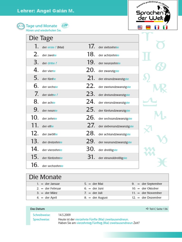 Wordwall Ordinalzahlen Datum A1