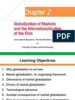 AliJangda - 2333 - 17662 - 3 - Lecture 2 - Chapter 2 - Globalization and Internationalization of Firm