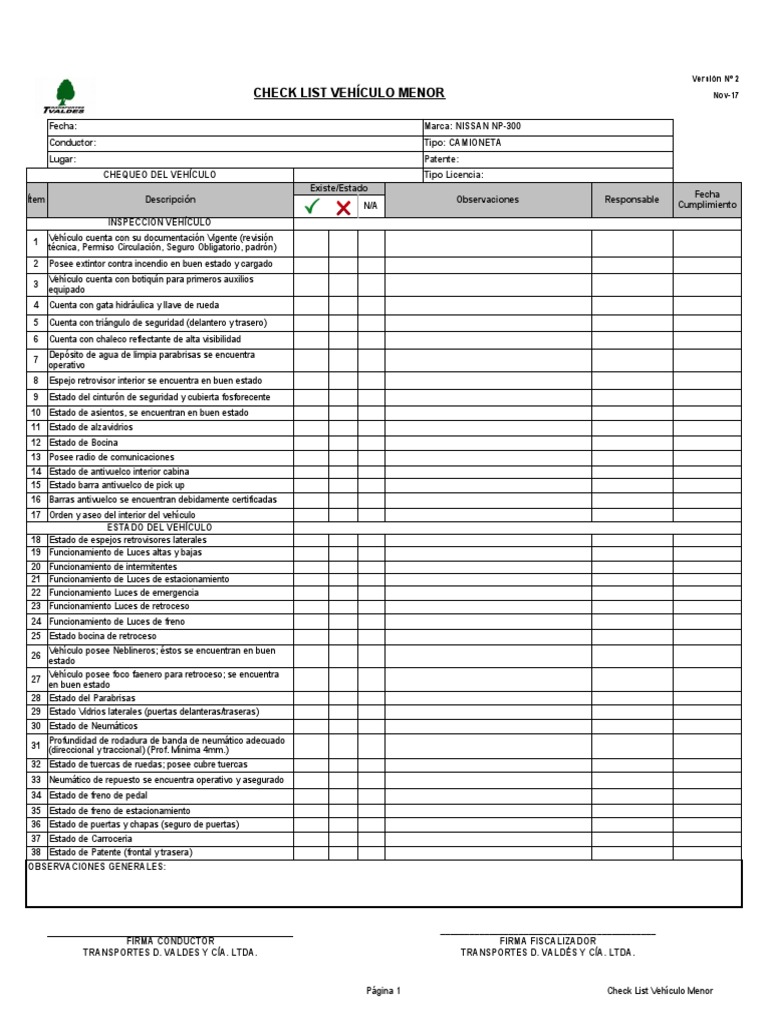 Check List Vehículo Menor | PDF | Neumático | Vehículos de ruedas