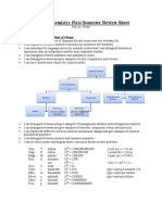 College Chemistry First Semester Review Sheet