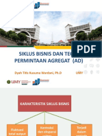 Siklus Bisnis Dan Teori Permintaan Agregat (AD)