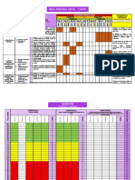 3 - Personal Social - Ib - Iib - 3 Años