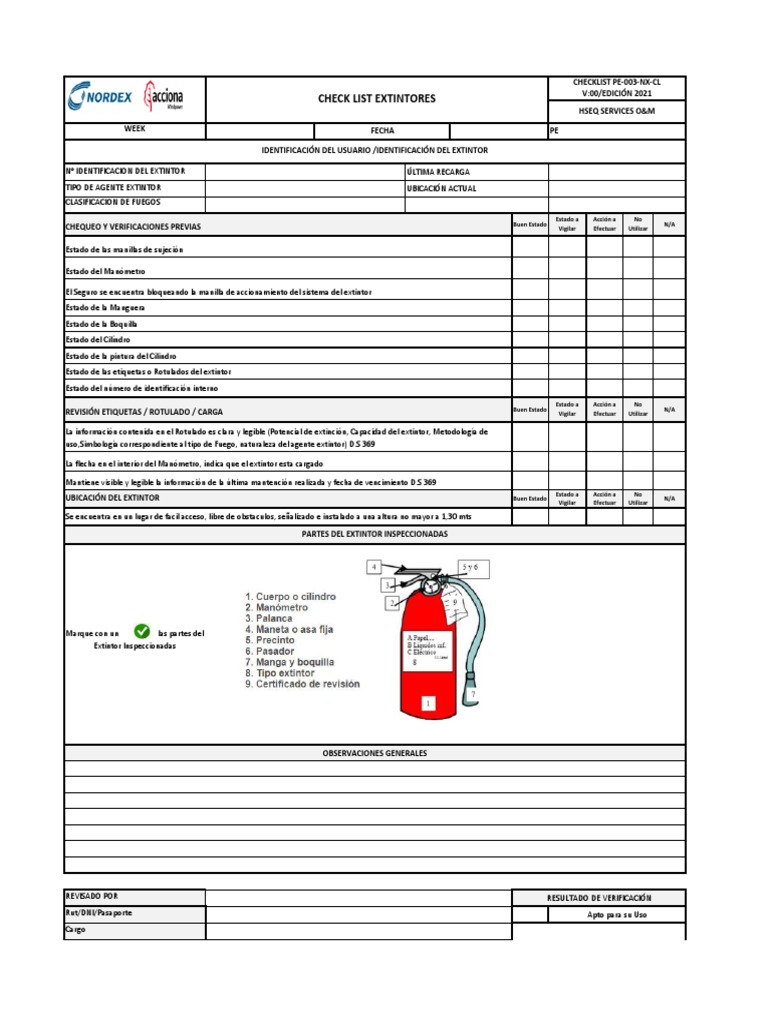 Check List Extintores NX | PDF | Peligros | Lucha contra incendios