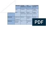 Cuadro Leyes y Actores Modificado