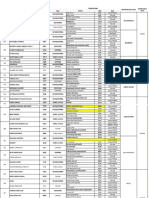 Peserta STO 2021 Revisi