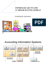 Sistem Informasi Akuntansi Siklus Buku Besar Dan Pelaporan Awalludiyah Ambarwati