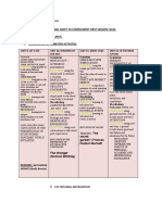 Aditional Material To Reinforce First Class - Ing III - Docx (Recuperado)