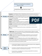 Acompañamiento Pedagogico