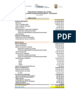 Presupuesto General Del Estado: Cuenta Ahorro Inversion Financiamiento - Consolidado