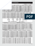 Flange Dimensiones