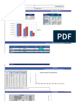 Informe Disponibilidad y Planeado VS Ejecutado Dic MAXO SAS