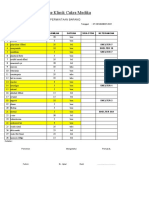 In House Klinik Cakra Medika: Form Permintaan Barang