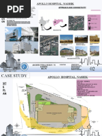 Hospital Case Study