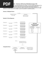 2008 AP Calculus Scoring Sheet