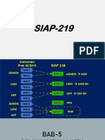 BAB 5 - SIAP219 - SKP-Insiden-PPI