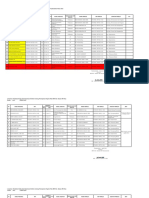 Lampiran SK Penempatan Pns