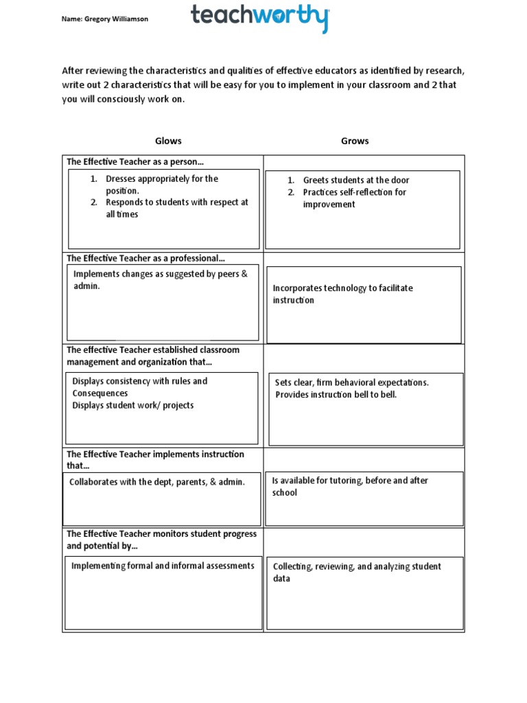 Qualities of Effective Teachers Word 1 | PDF | Career & Growth